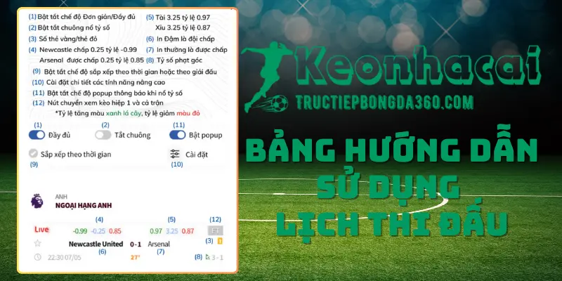hướng dẫn xem lịch thi đấu bóng đá hôm nay, đêm nay, tối nay, ngày mai hướng dẫn xem lịch thi đấu bóng đá hôm nay, đêm nay, tối nay, ngày mai