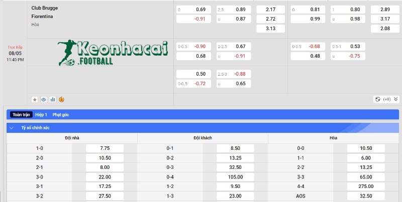 Soi kèo Club Brugge vs Fiorentina - Tỷ lệ kèo Club Brugge vs Fiorentina