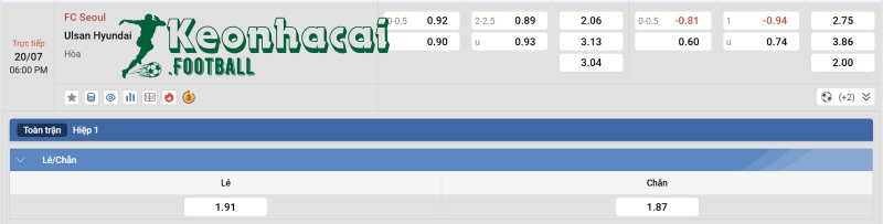 Tỷ lệ kèo FC Seoul vs Ulsan HD