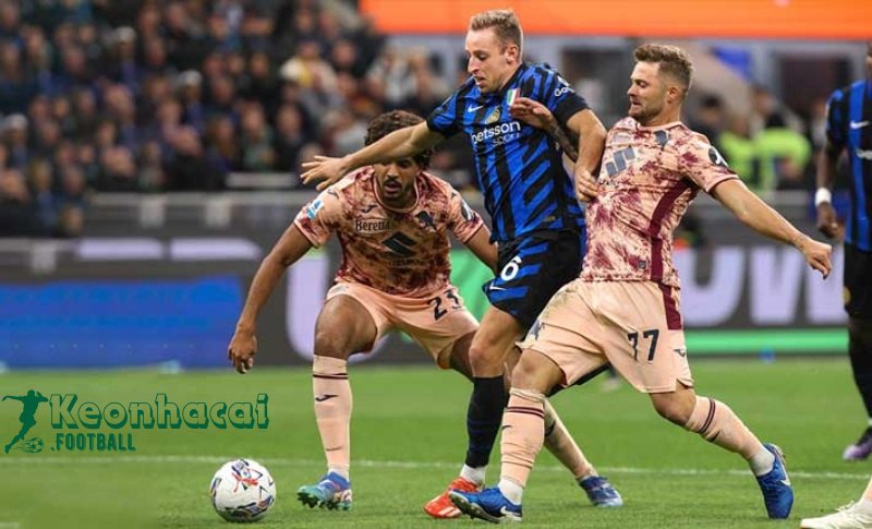Soi kèo Inter vs Torino - 1h45 ngày 26/8 - Serie A 2 Soi kèo Inter vs Torino - 1h45 ngày 26/8