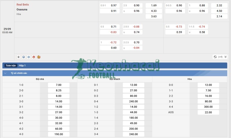 Soi kèo Betis vs Osasuna - 2h00 ngày 29/9 - La Liga 4 Tỷ lệ kèo Betis vs Osasuna