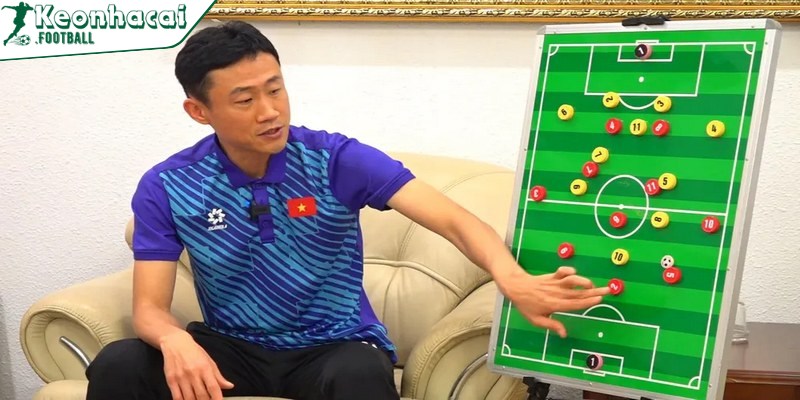 HLV Choi Won-kwon lý giải nguyên nhân Thanh Hóa thua ngược Hà Nội FC 3 Tương lai của HLV Choi Won-kwon đang bị đe dọa